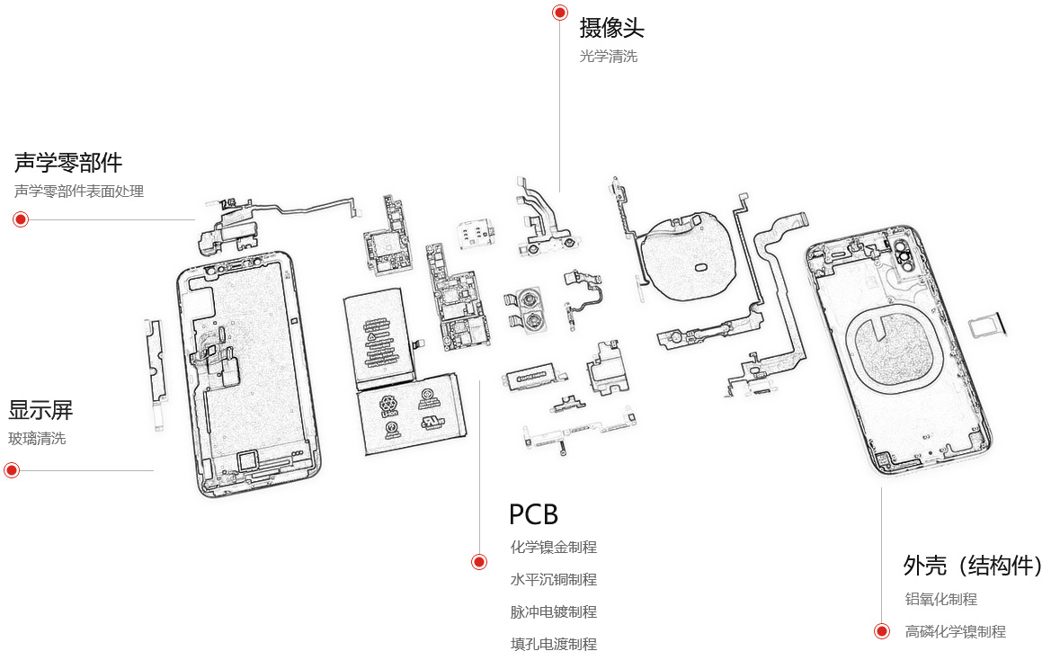 �ƶ�����(����)���¹ٷ���վ