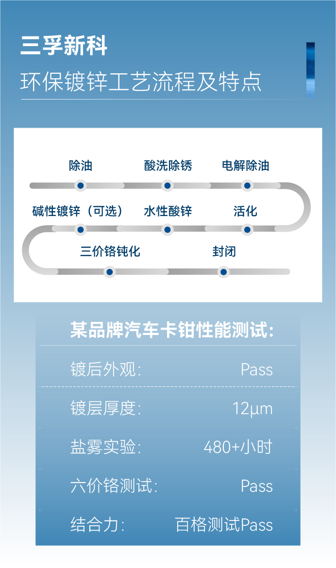 �ƶ�����(����)���¹ٷ���վ