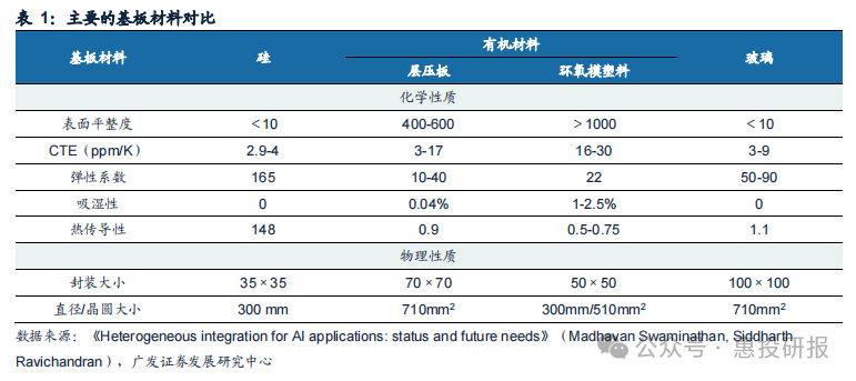 �ƶ�����(����)���¹ٷ���վ